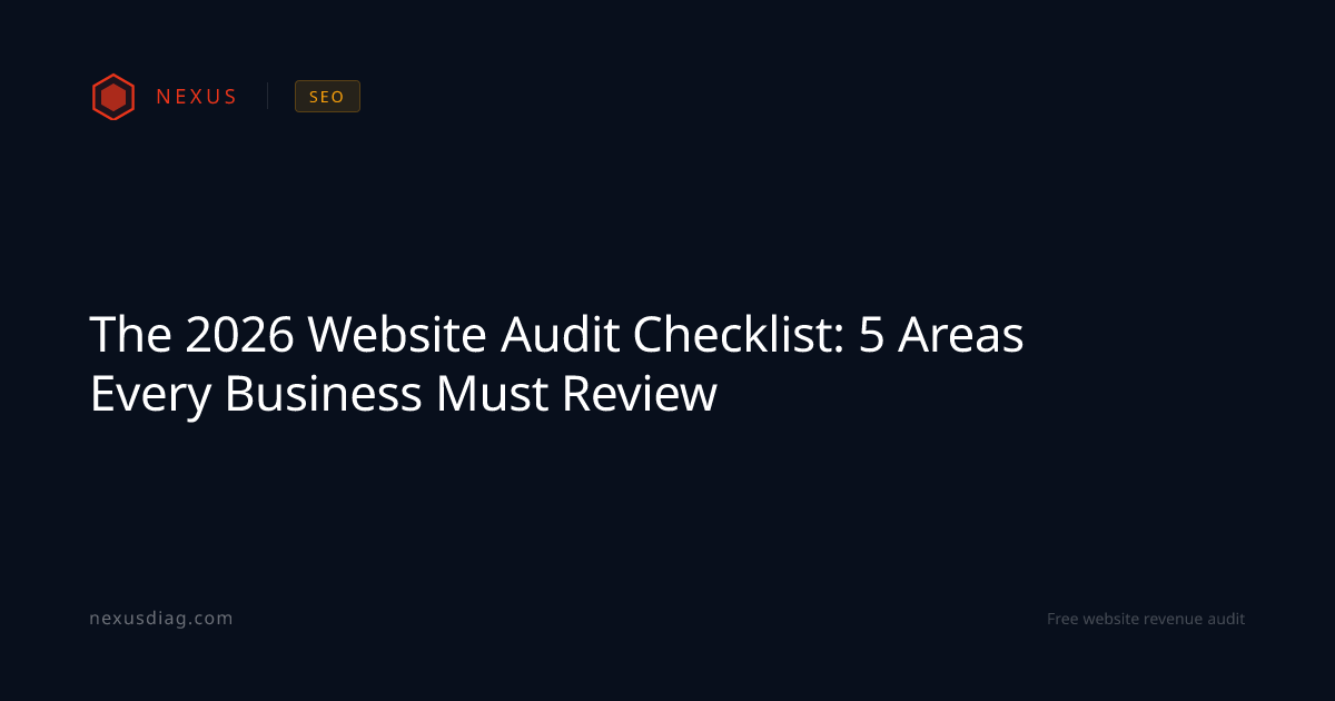The 2026 Website Audit Checklist: 5 Areas Every Business Must Review ...